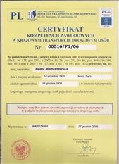 Zdjęcie firmy Wynajem Busów Nowy Sącz
