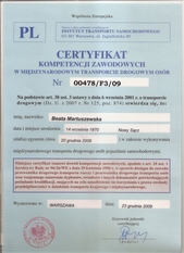 Zdjęcie firmy Wynajem Busów Nowy Sącz